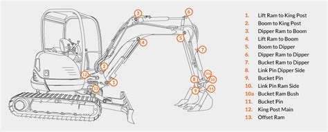 digger parts for sale